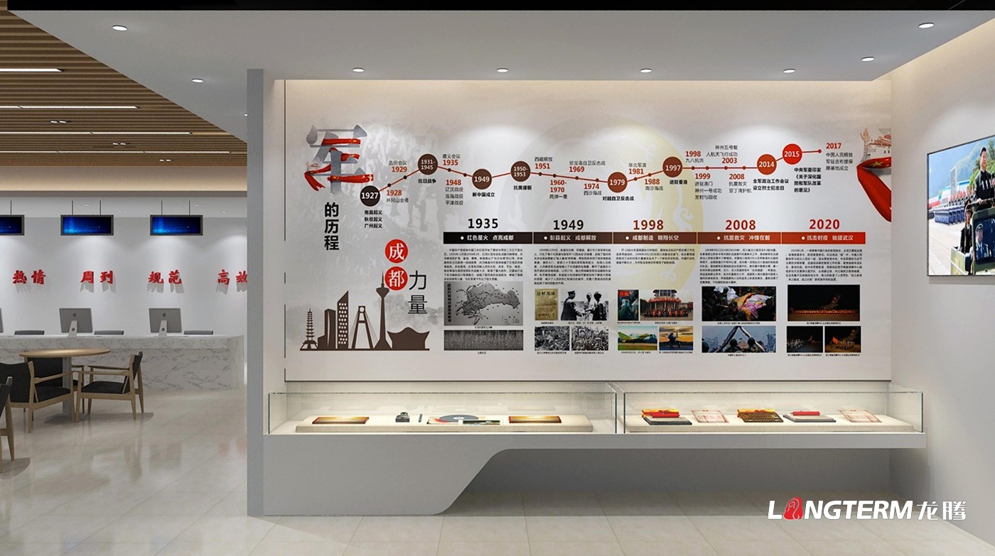 成都市退役軍人服務中心政治文化建設設計施工方案及報價