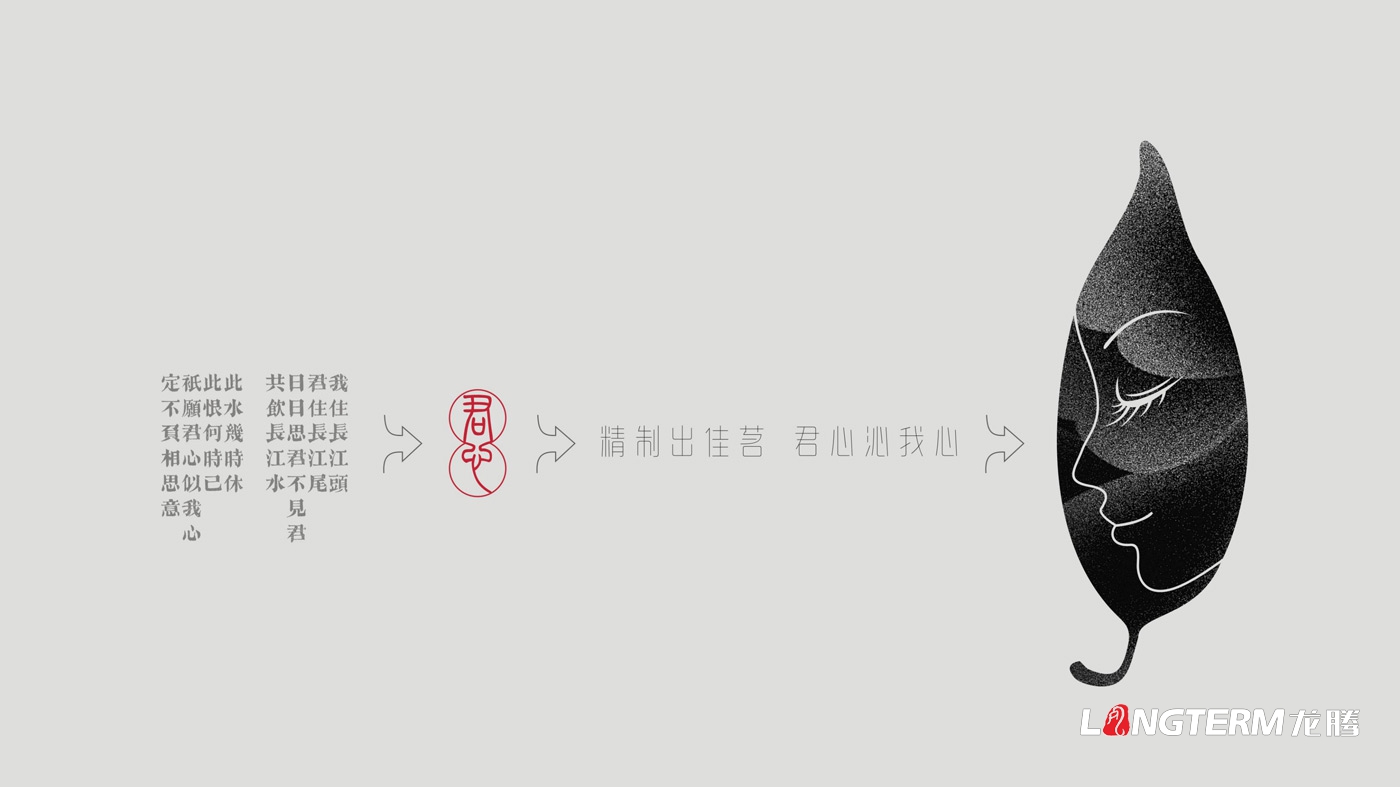 君心茶葉包裝設(shè)計(jì)方案展示 君心茶葉包裝設(shè)計(jì)方案展示