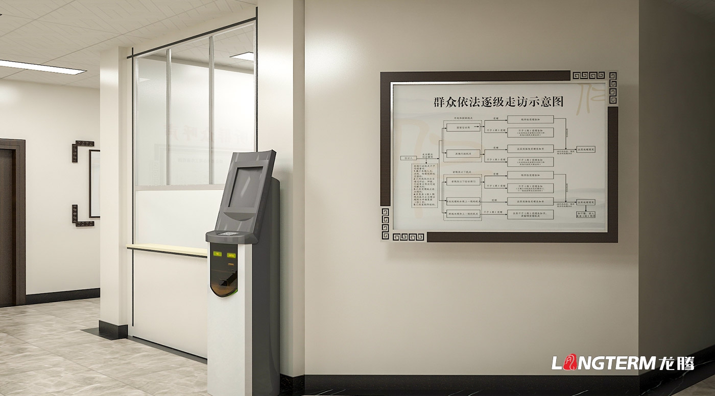 四川省眉山市仁壽縣信訪局文化建設(shè)設(shè)計效果圖預覽