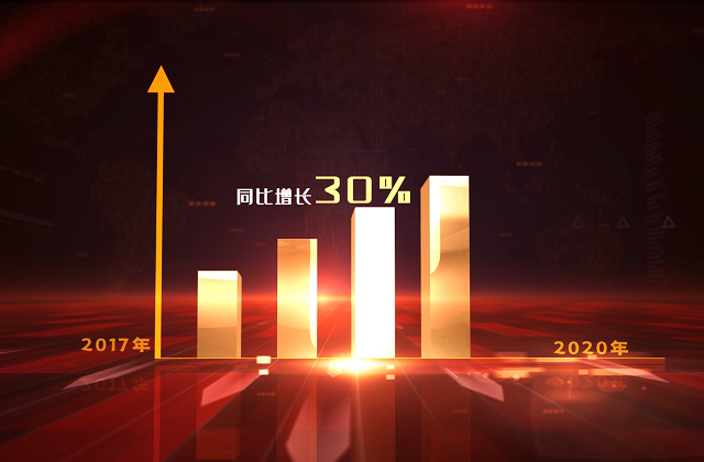 微電影對企業(yè)宣傳片作用，拍一個3d立體電影要用多長時間